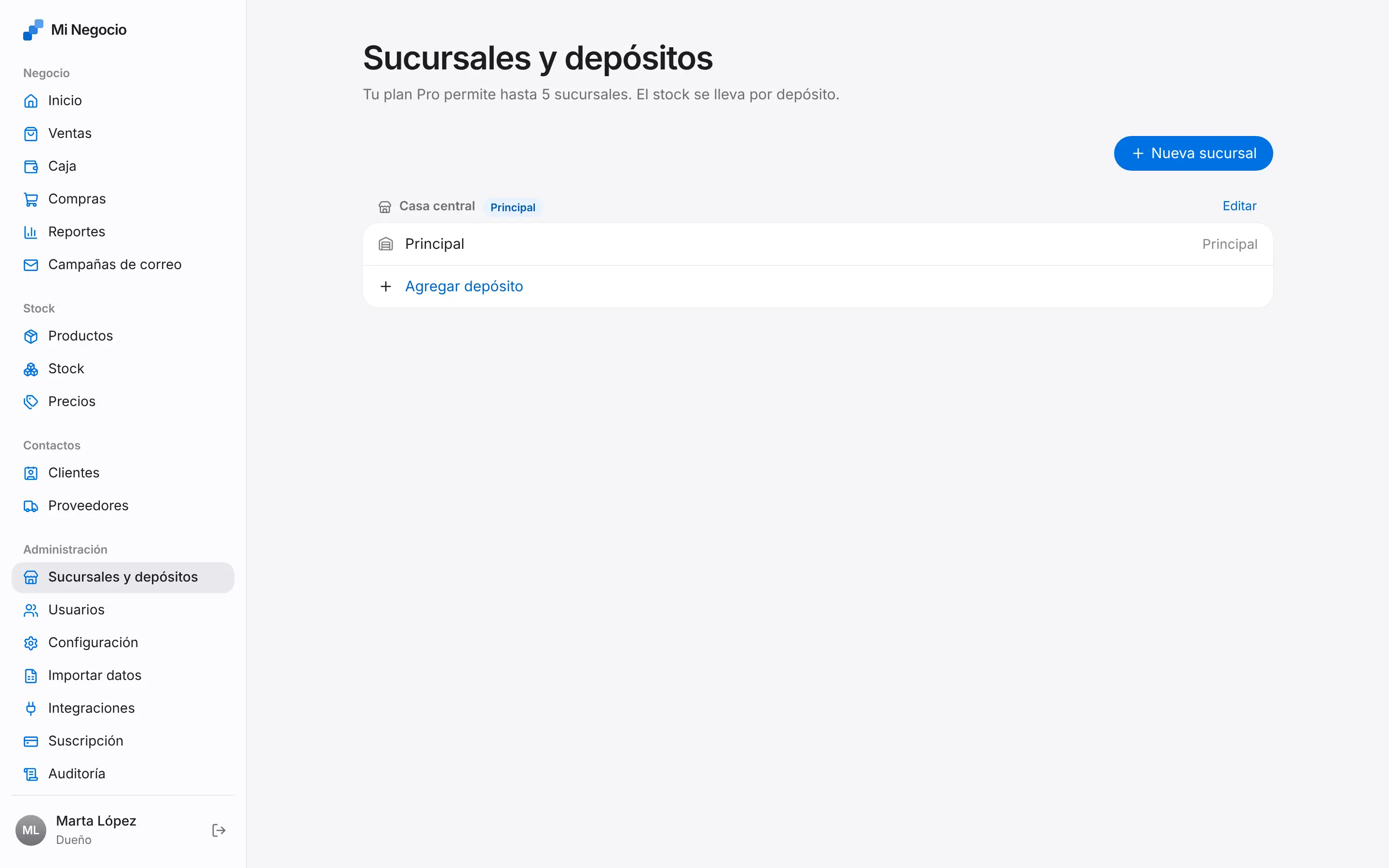 Pantalla de Sucursales y usuarios